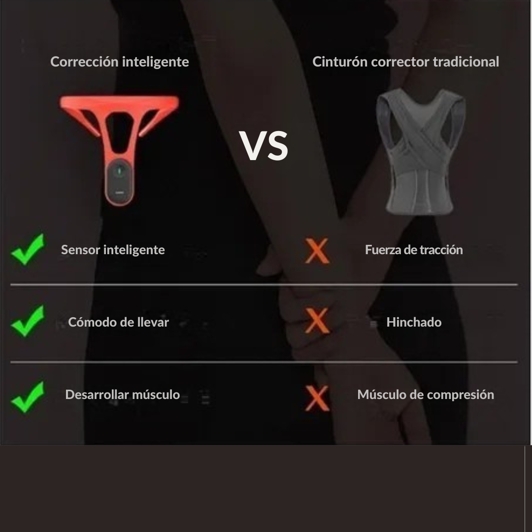 Corrector de Postura Inteligente con Sensor